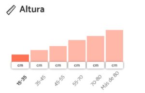 Venta de Cachorros en Bogotá