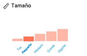 Venta de Cachorros en Bogotá