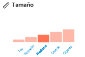 Venta de Cachorros en Bogotá