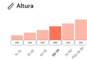 Venta de Cachorros en Bogotá